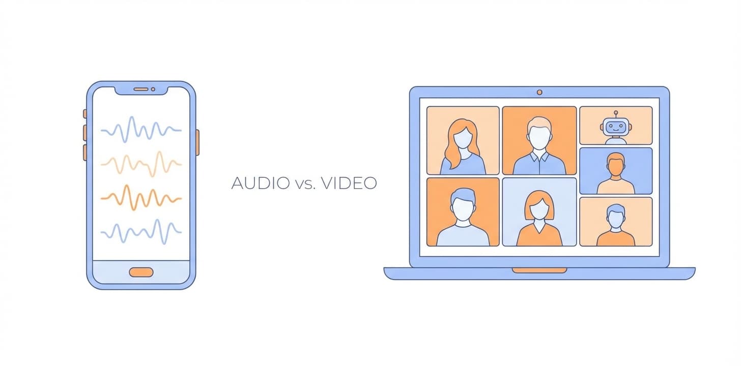 Wave vs Fireflies.ai (2026) — Phone Calls & In-Person Recording